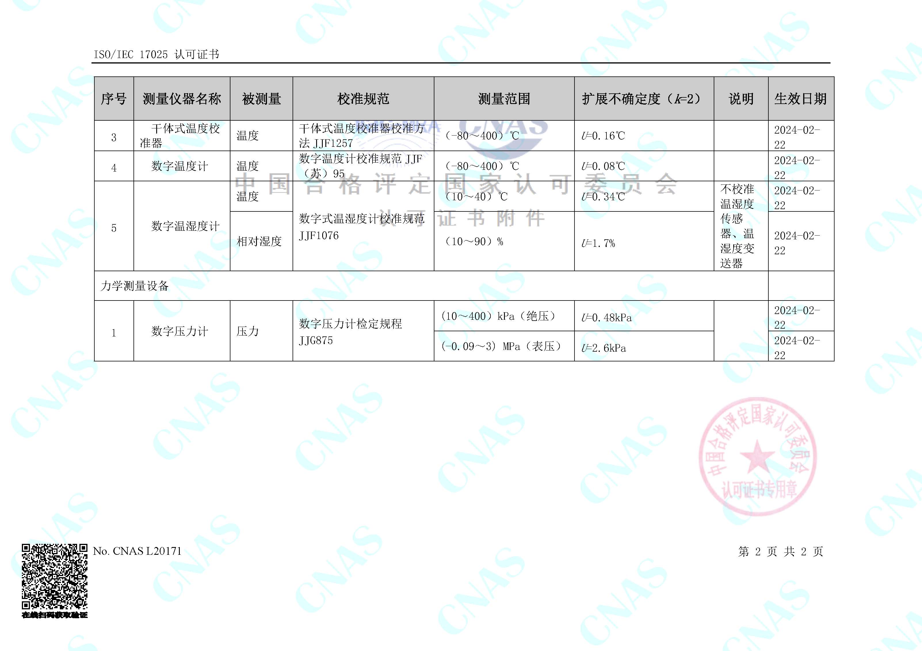 研工計(jì)量檢測(cè)中心獲得CNAS實(shí)驗(yàn)室認(rèn)可證書